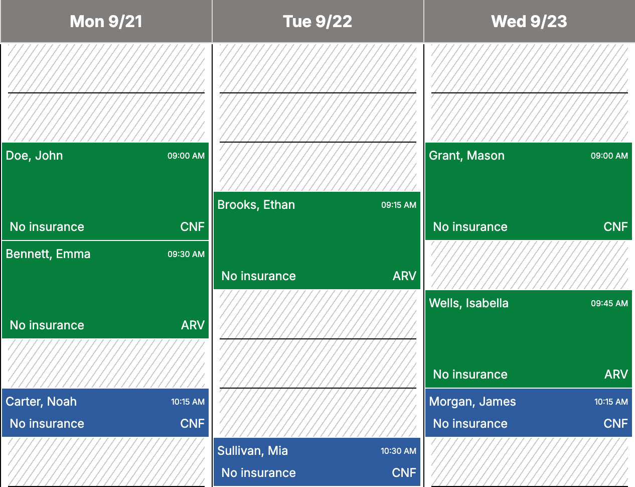 Three mornings in the real BestDoc calendar, with fictional appointments of different lengths, open times and appointment statuses.