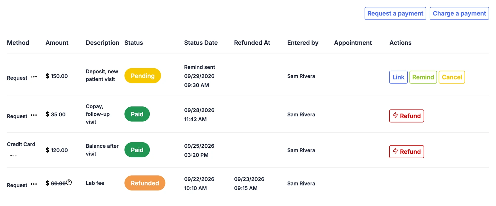BestDoc payments list with Request a payment and Charge a payment buttons. A pending deposit with Link, Remind and Cancel, two paid payments with Refund, and a refunded lab fee.